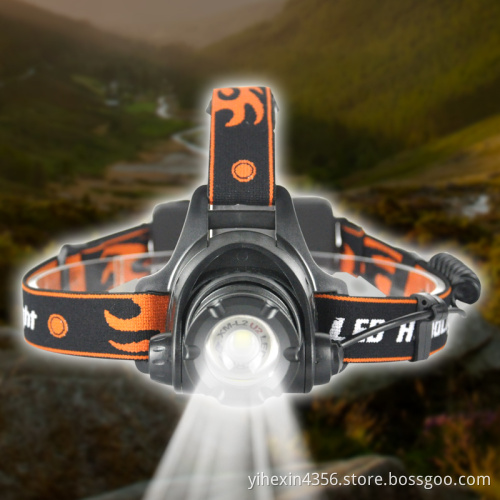 Boruit 2017 Cree L2 Recharge Led Head lamp Zoomable